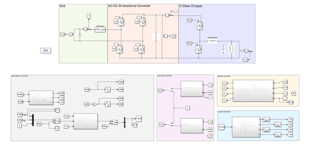 feature work image